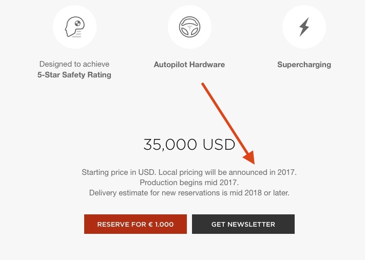 Tesla Model 3 - цена в Европе